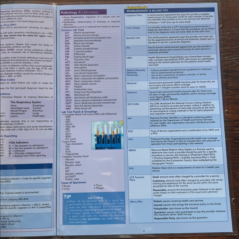 Quick Study Medical Coding Quick Reference Guide - Picture 6 of 6